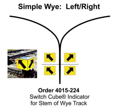 Switch Cube(r) Indicator for Stem of Wye Track, Non-Illuminated