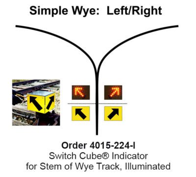 Switch Cube(r) Indicator for Stem of Wye Track, Illuminated