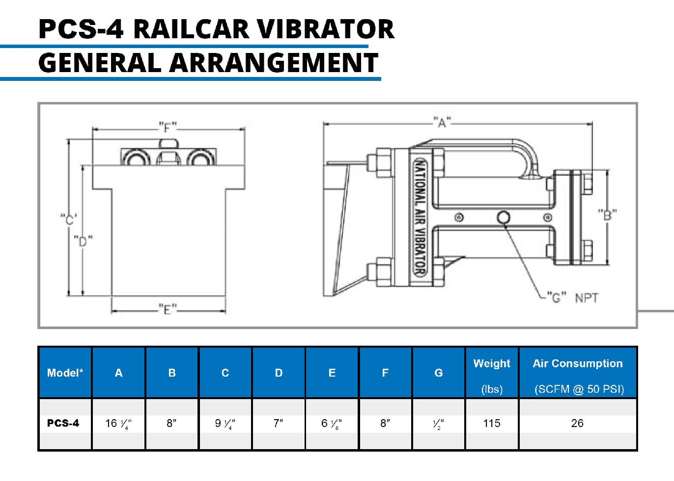 PCS4 Piston Rail Car Shaker Aldon Company, Inc.