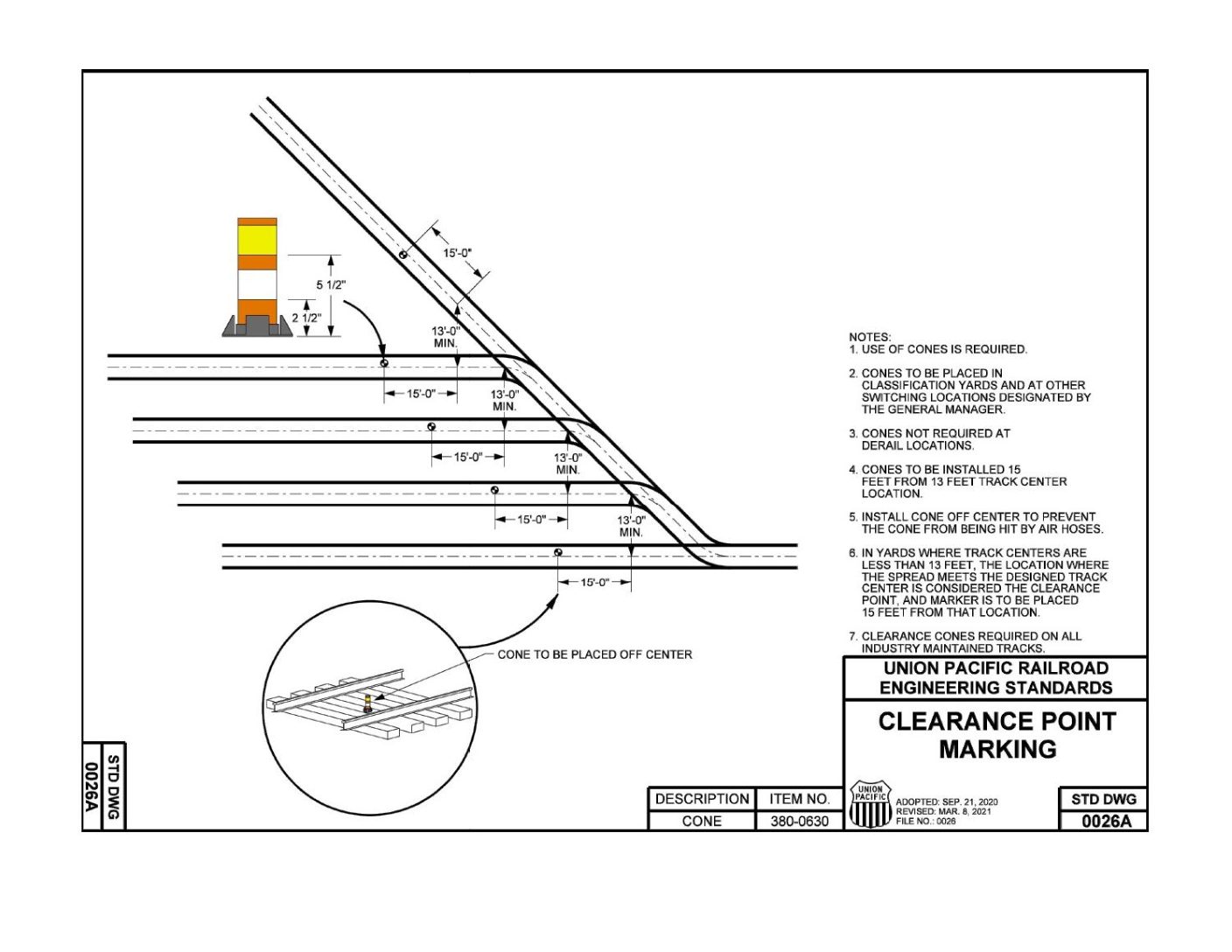 Clearance Point Marking, UPRR STD DWG 0026A